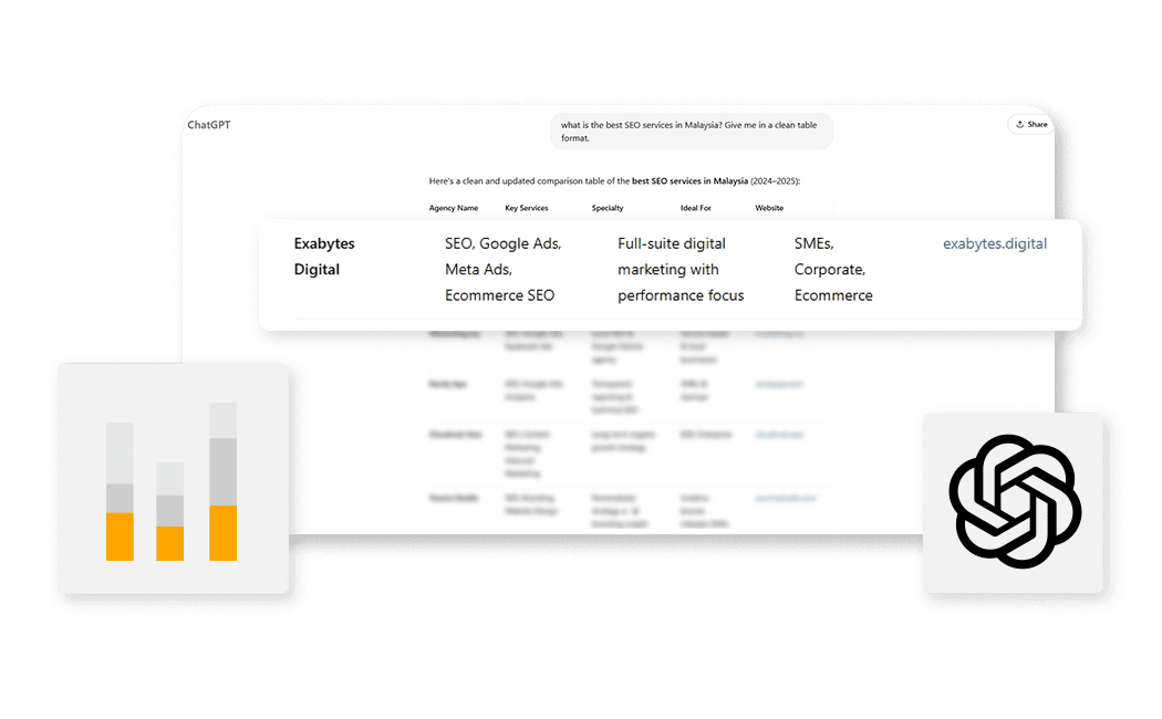 SEO ChatGPT