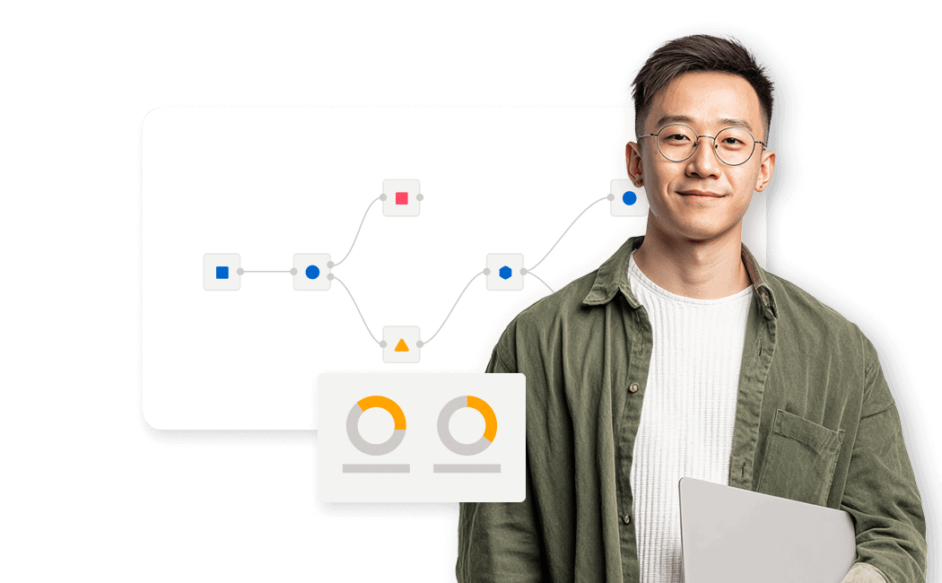 Developer Workflows