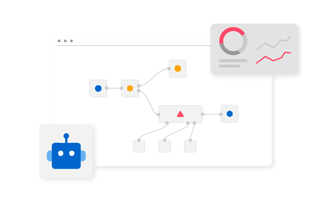 Integrate AI to Your Business