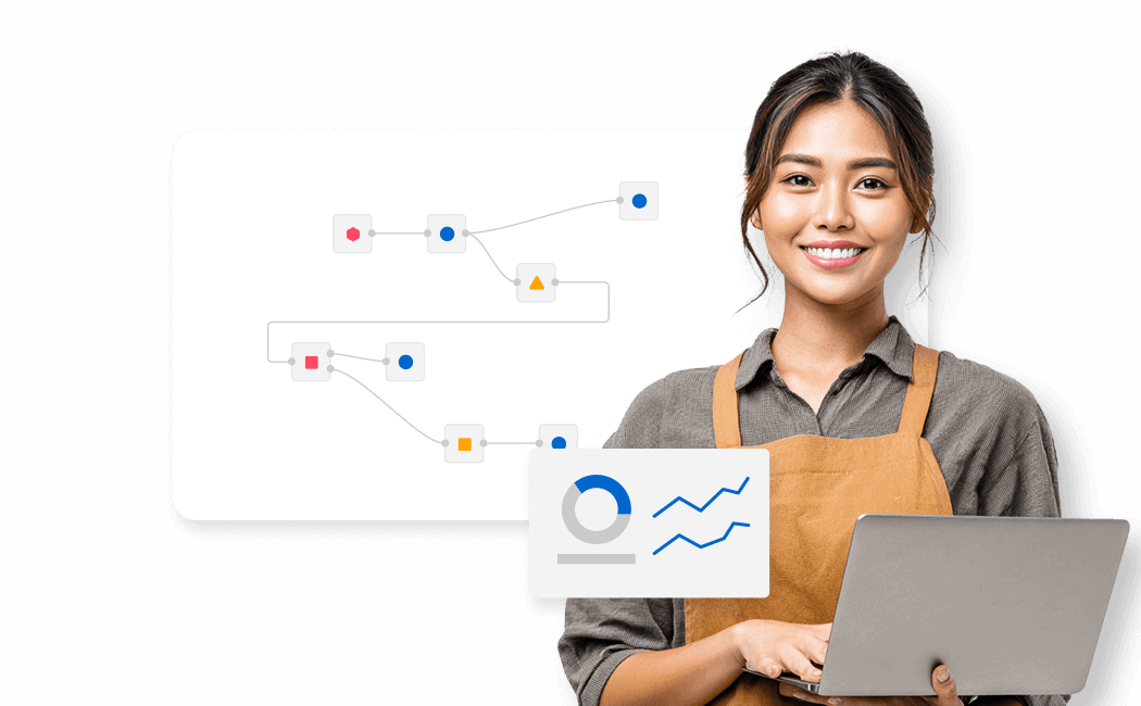 e-Commerce Automation