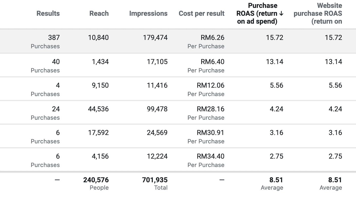 pricing-table